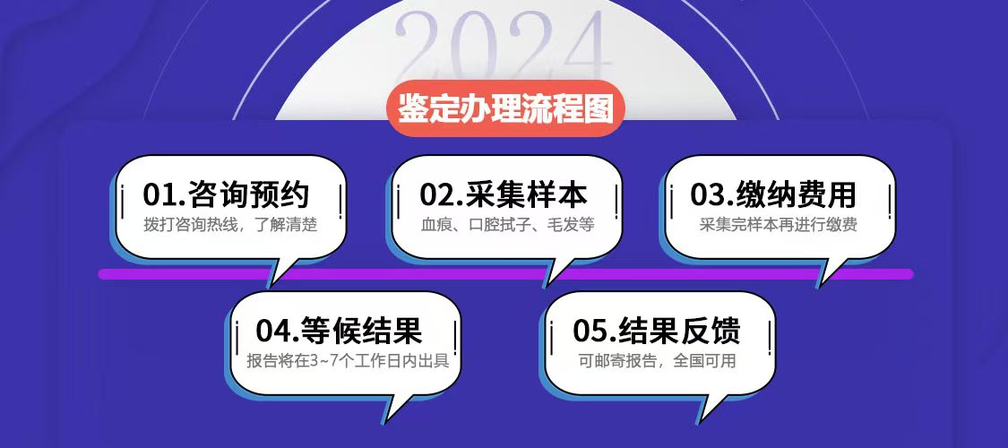 中科生命检测鉴定中心官网_DNA亲子鉴定中心_正规的DNA亲子鉴定全国咨询预约平台